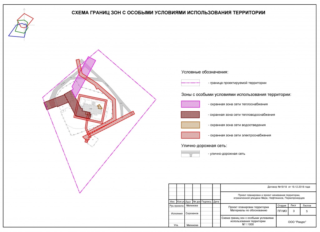 Схема организации движения транспорта и пешеходов, схема организации улично-дорожной сети	