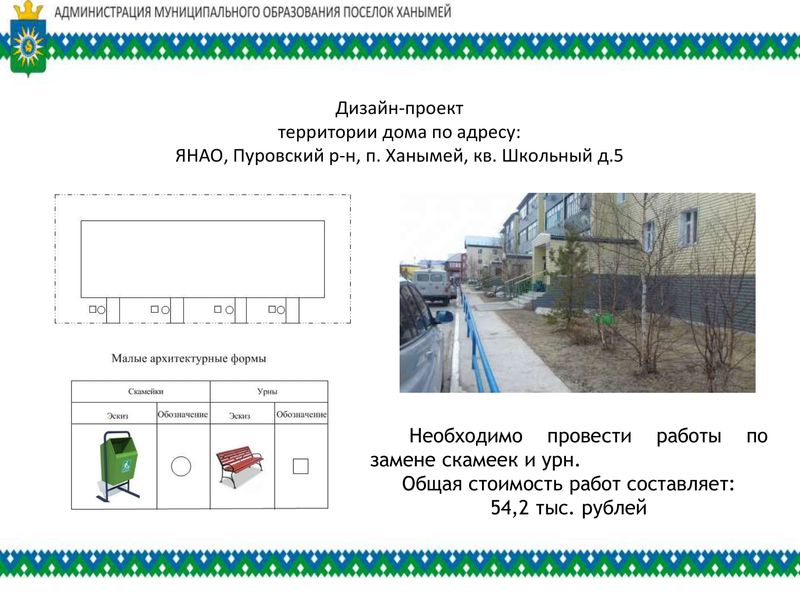 Презентация по проекту муниципальной программы "Формирование комфортной городской среды" на территории муниципального образования поселок Ханымей на 2017 год