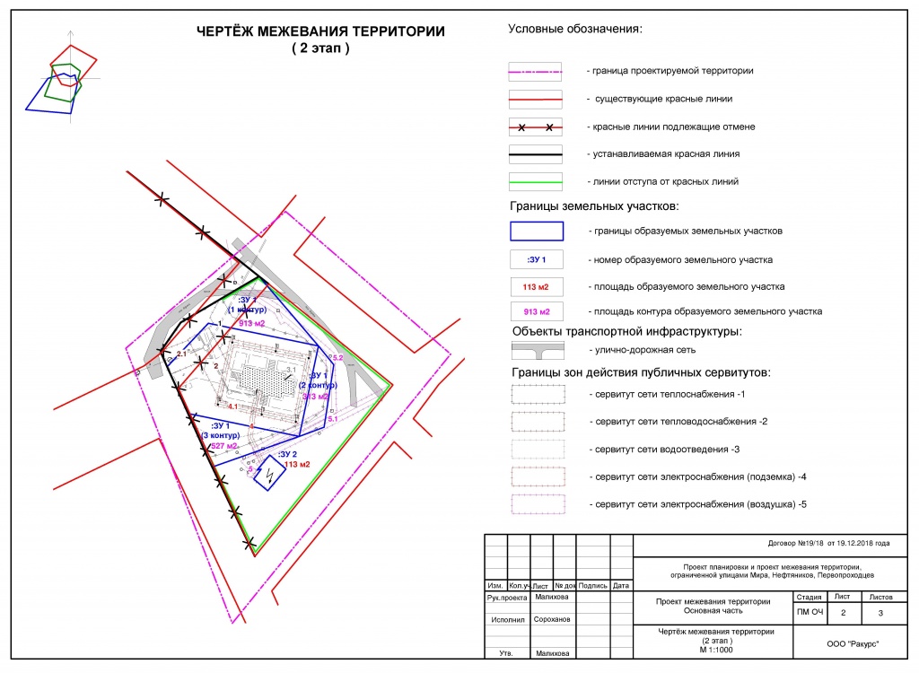 Из чего состоит проект межевания территории