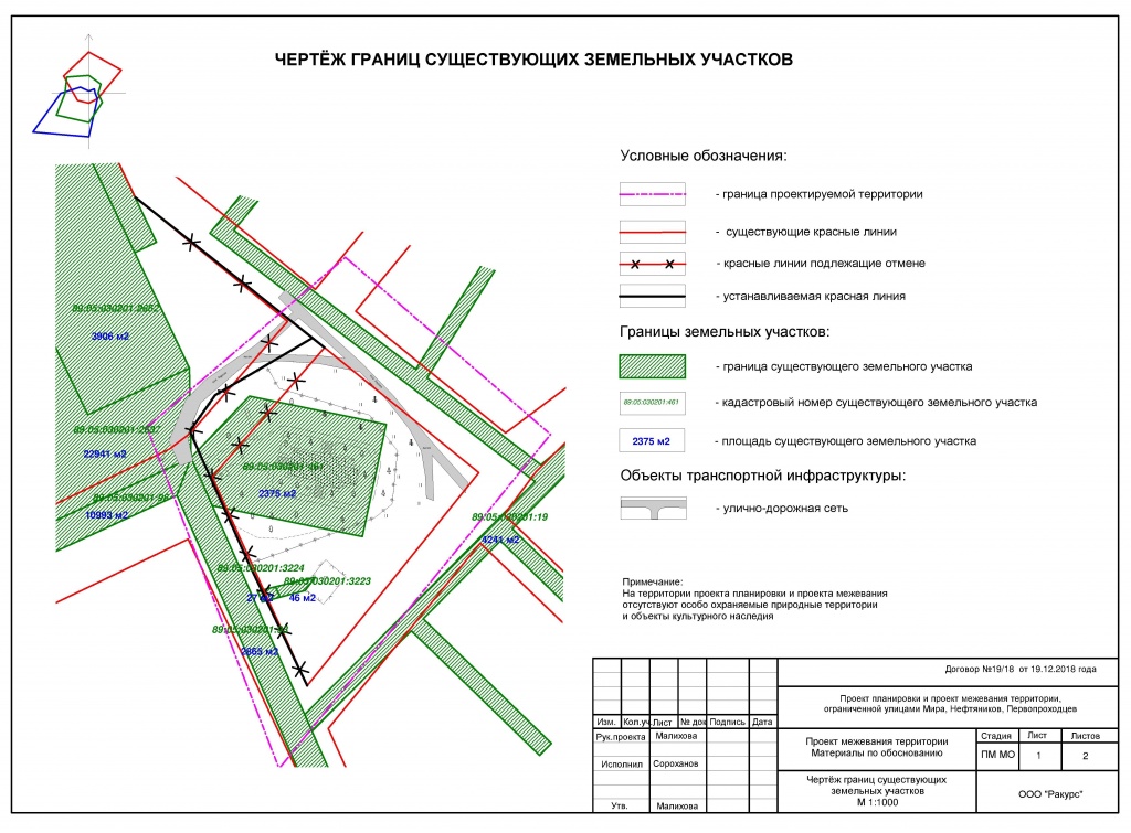 Чертеж границ существующих земельных участков	