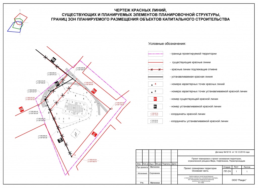 Чертеж красных линий, существующих и планируемых элементов планировочной структуры, зон планируемого размещения объектов капитального строительства.