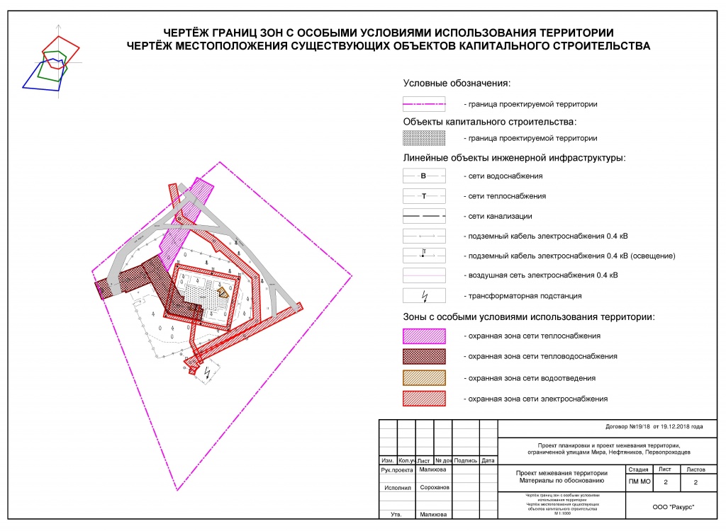 Чертеж границ зон с особыми условиями использования территории. Чертеж местоположения существующих объектов капитального строительства